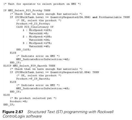 Image result for Rockwell Structured Text Programming