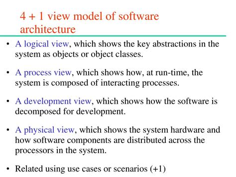 Image result for Design View Software Engineering
