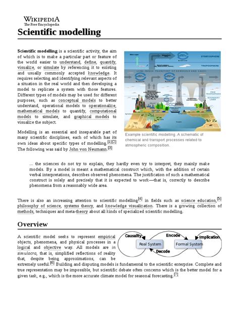 Image result for Scientific Modelling