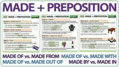 Image result for Made by Example