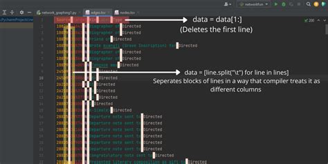 Image result for Python Network