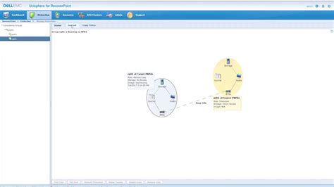 Afbeeldingsresultaten voor EMC RecoverPoint Gen 5