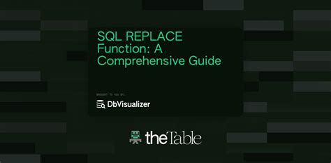 Image result for SQL Replace