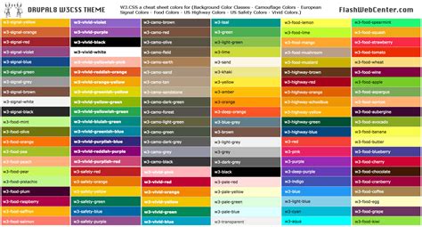 Image result for Colors in CSS