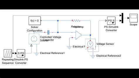 Toradh íomhá ar Open Simulink in MATLAB