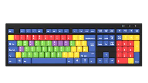 Keyboard for Learning Colorful に対する画像結果