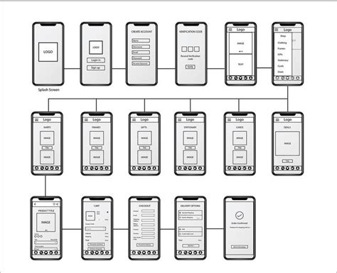 Image result for UI/UX Wireframe Design