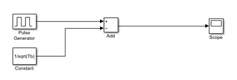 Image result for Impulse Function in Simulink