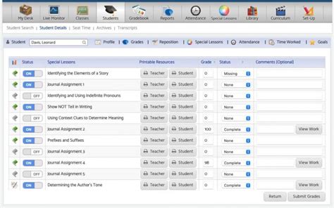 Afbeeldingsresultaten voor Acellus Cheat Sheet