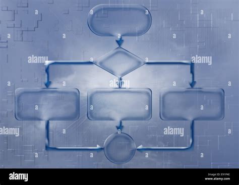 Image result for Empty Flow Chart