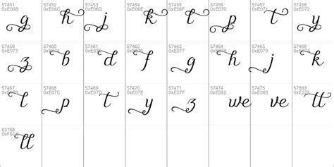 Image result for Shelly Script Examples