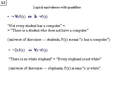 Quantifier Equivalences に対する画像結果