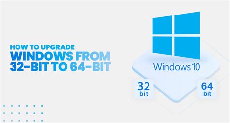 Image result for Windows 10 64-Bit Upgrade