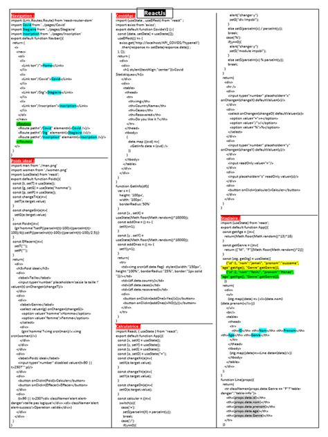 Image result for React Documentation