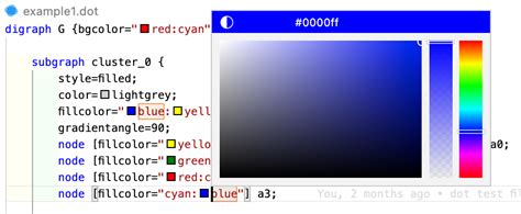 Visual Studio Code Graphviz に対する画像結果