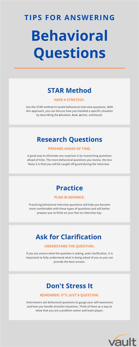 Behavior Based Interview Questions に対する画像結果