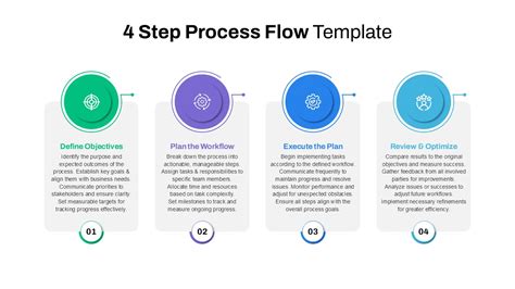 Process Flow PowerPoint Slide に対する画像結果