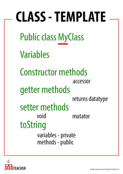 Java Course Posters Ideas に対する画像結果