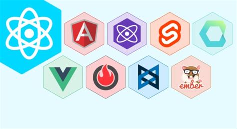 Image result for Graphic API