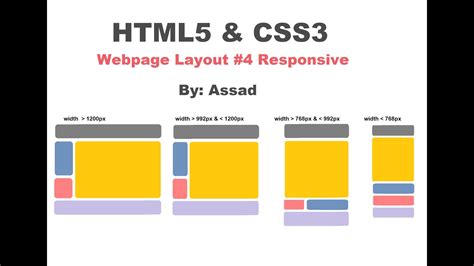 Toradh íomhá ar HTML5 and CSS3 Page Layout