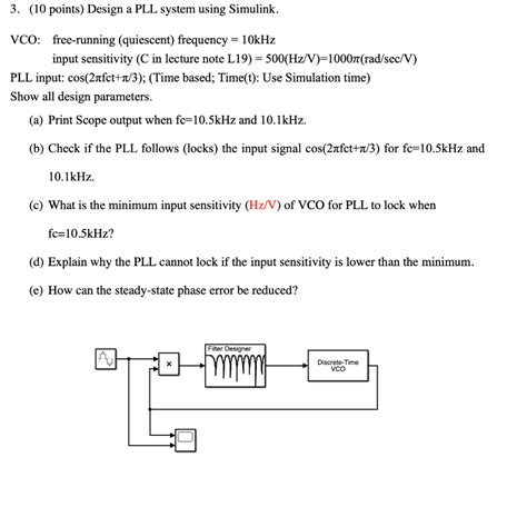PLL Simulink Model に対する画像結果