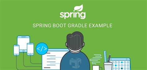 Image result for Spring Boot Gradle Project Architecture