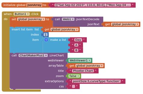 Stringified JSON ಗಾಗಿ ಇಮೇಜ್ ಫಲಿತಾಂಶ