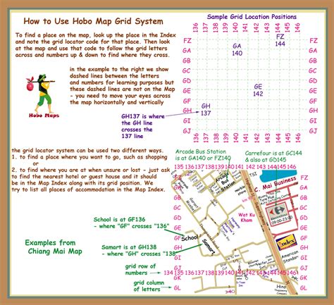 Image result for Grid System On a Map