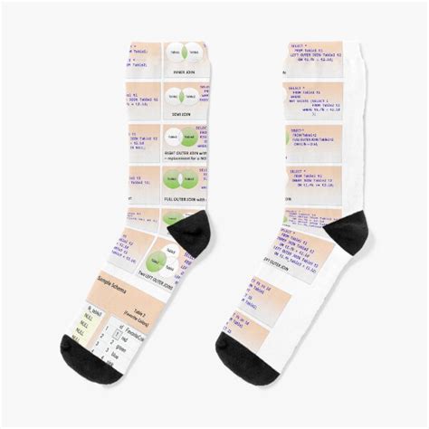 Afbeeldingsresultaten voor SQL Server Join Types