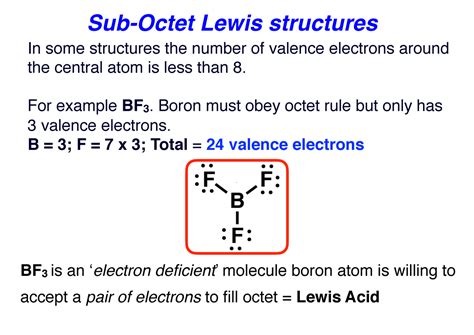 Image result for Lecture Lewis Structure