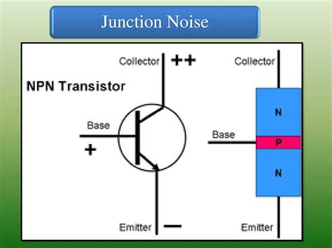 Image result for Transistor Npn