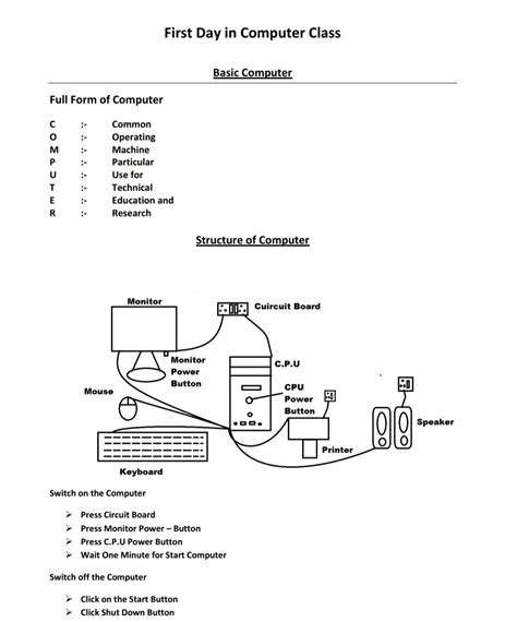Afbeeldingsresultaten voor Introduction to Basic Computer PDF