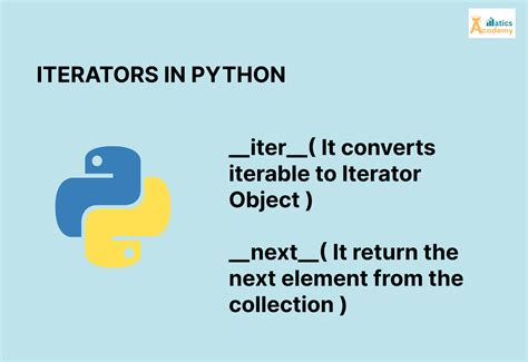 Image result for I++ in Python