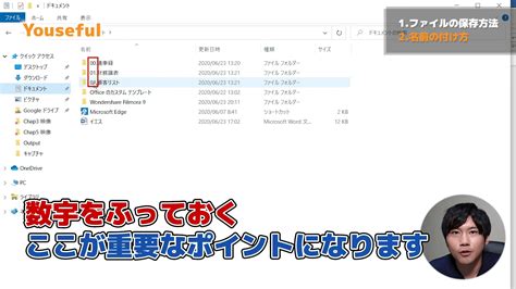 Short Tutorial O Word に対する画像結果
