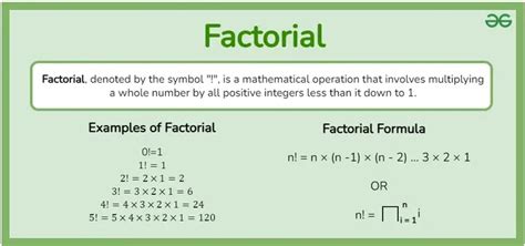 Image result for Algorithm Factorial Function Using Iteractive Method