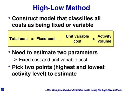 Finding Cost Using Graphical Method in Operational Research ପାଇଁ ପ୍ରତିଛବି ଫଳାଫଳ