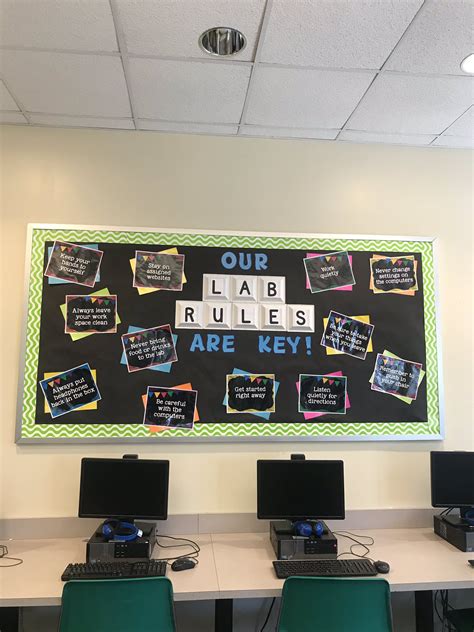 Image result for Computer Lab Decoration Ideas Printable