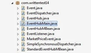 Image result for Event-Driven Programming in Java
