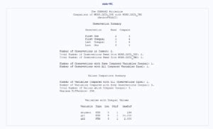 Toradh íomhá ar Proc Compare SAS Code Example