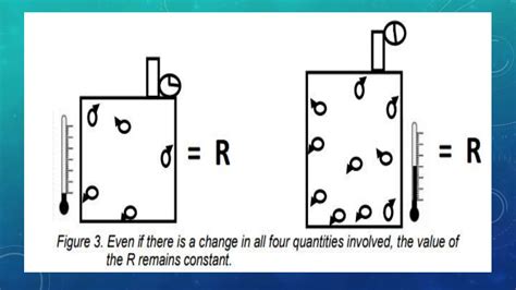 Science 10 Quarter 4 Module 2 എന്നതിനുള്ള ഇമേജ് ഫലം