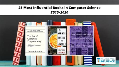 Best Publishers for Computer Science に対する画像結果