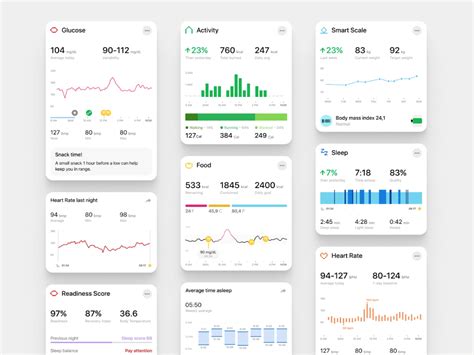 Image result for Card Information UI Form Examples