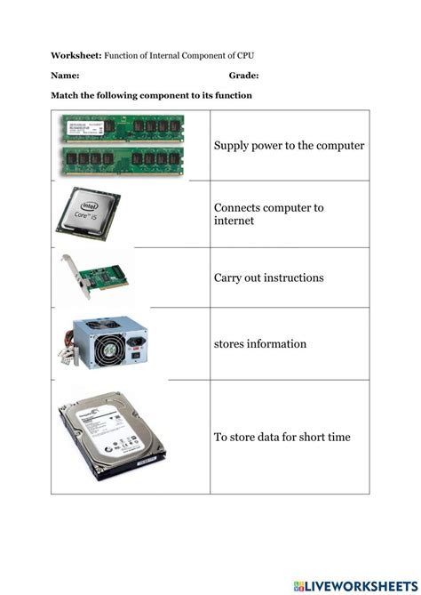 Internal Components of a Computer に対する画像結果