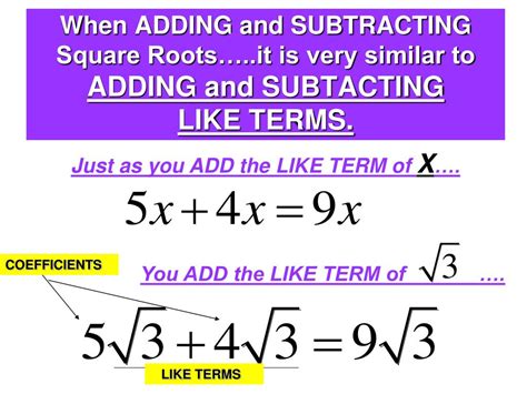 Image result for Square Root Flow Chart