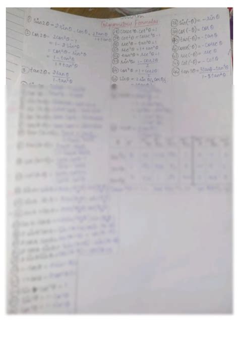 Image result for Class 12 Maths Trigonometry Val