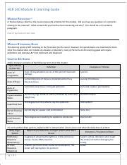 Afbeeldingsresultaten voor Module 8 Learning Guide