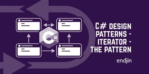 Image result for C Design Patterns