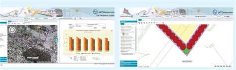 Image result for Linear Infrastructure Projects