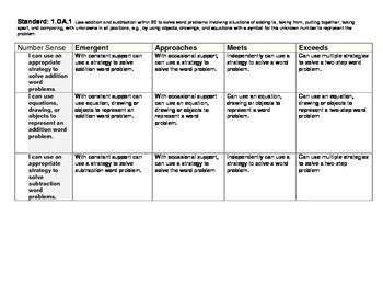 Image result for First Grade Math Rubric
