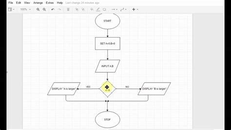 Toradh íomhá ar Programming Variable Box